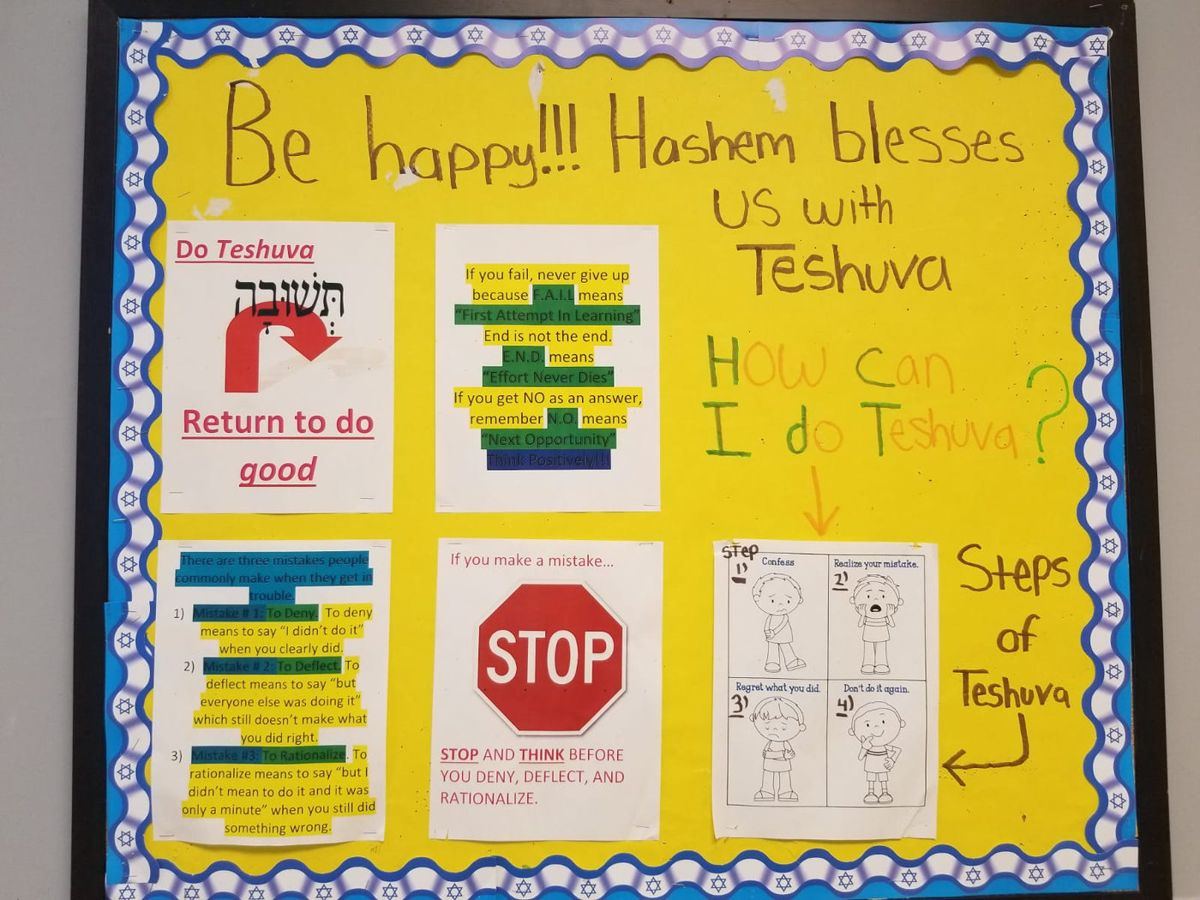 Classroom behavior chart