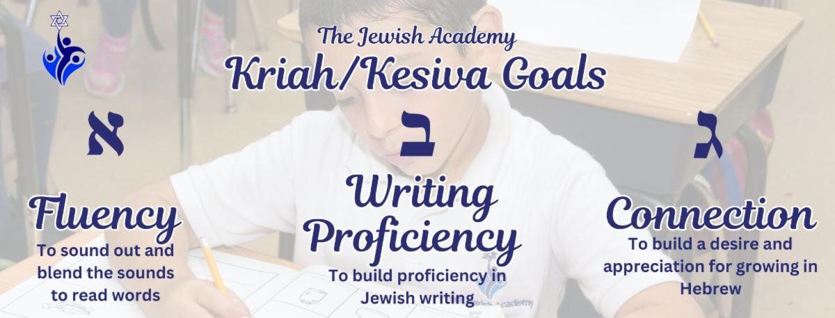 Kriah and Kesiva goals: fluency, writing proficiency, connection